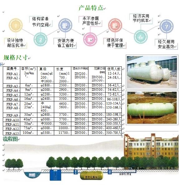 龙凤玻璃钢化粪池